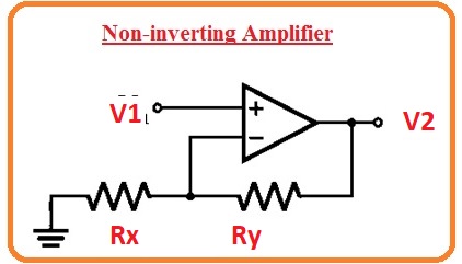 Difference Between Inverting and Non-Inverting Amplifier - The
