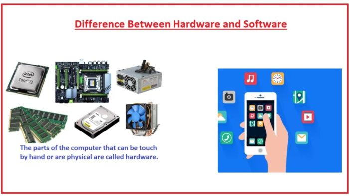 Difference Between Hardware and Software - The Engineering Knowledge Difference Between Hardware and Software - The Engineering Knowledge