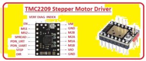 How to Wire TMC2209 Stepper Motor Driver To Control Four Stepper Motors