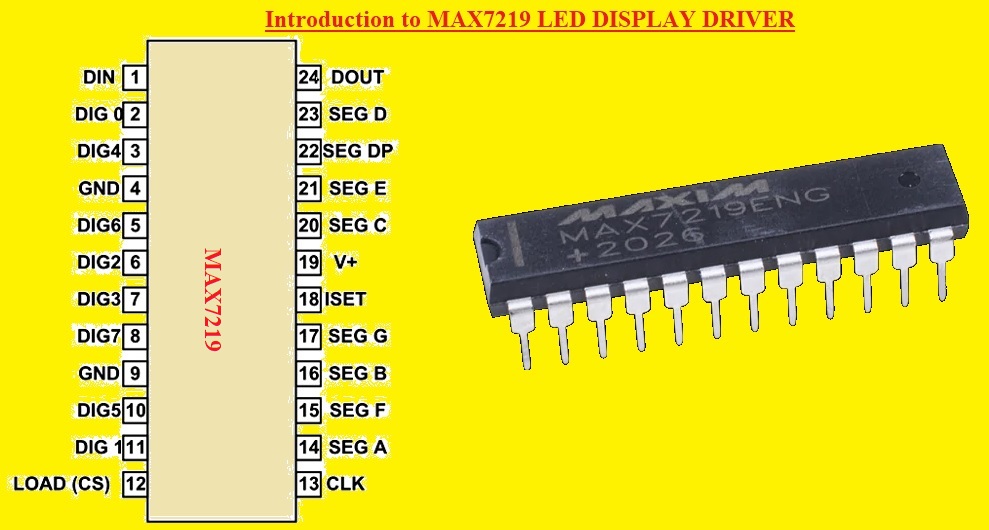 HOW TO USE LED DISPLAY DRIVERS The Engineering Knowledge