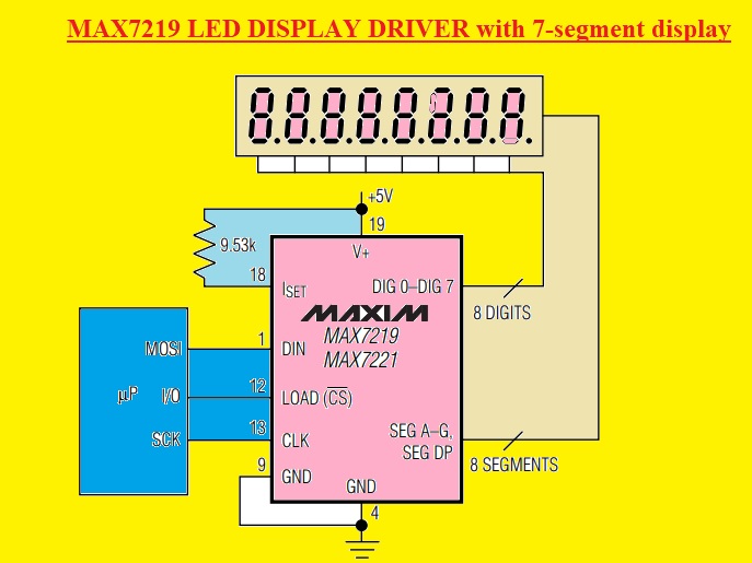 HOW TO USE LED DISPLAY DRIVERS The Engineering Knowledge