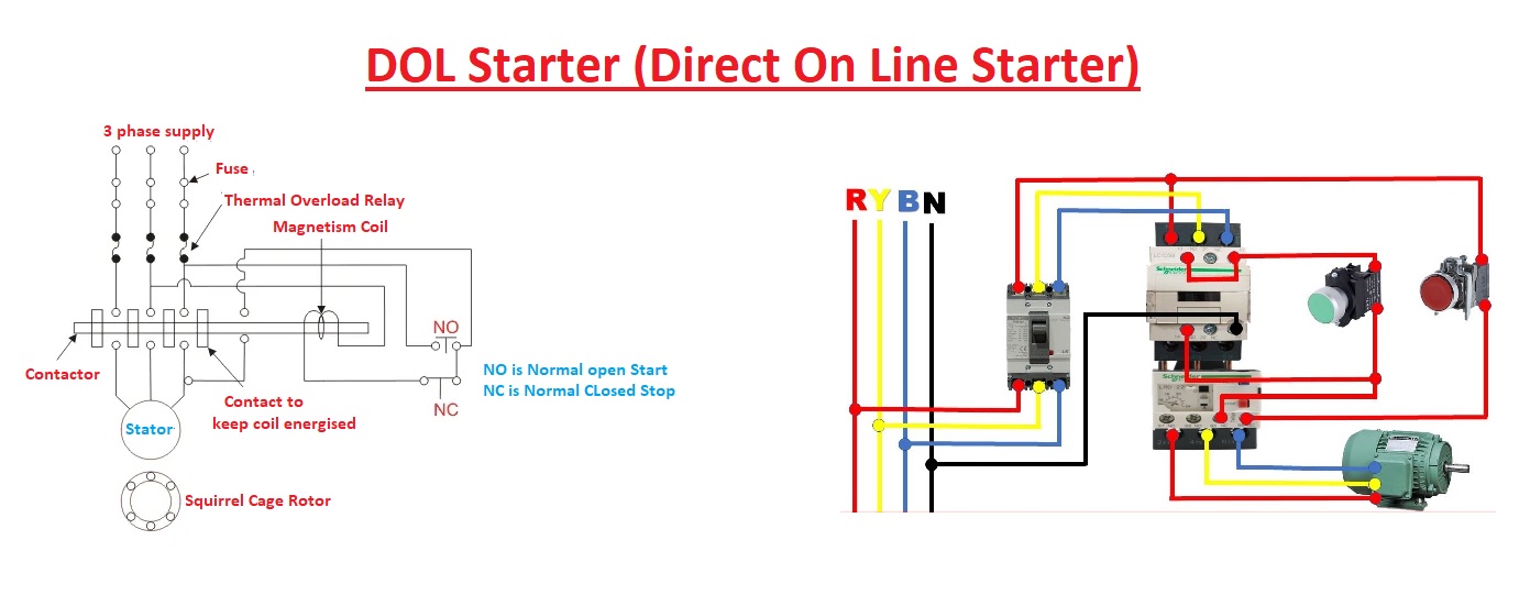 Introduction to DOL Starter (Direct On Line Starter) The Engineering