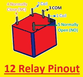 12 Volt Relay Working Guide and its Wiring Diagram