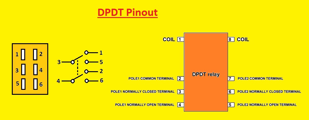 What is DPDT Relay: How does a DPDT Relay Work?