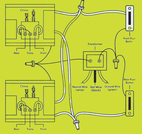 Diagram For Wiring Two Doorbells Doorbell Wiring Diagram: 2023 Step By