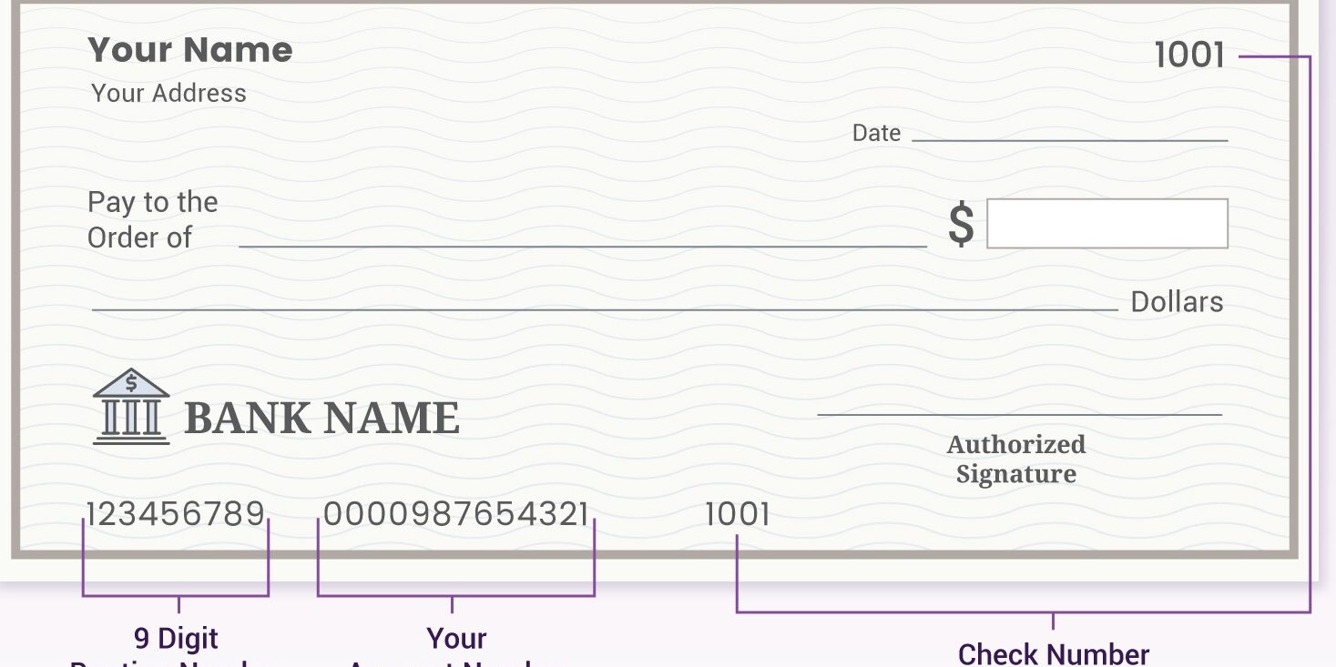What Is a Routing Number? How to Find Your Bank Routing Number