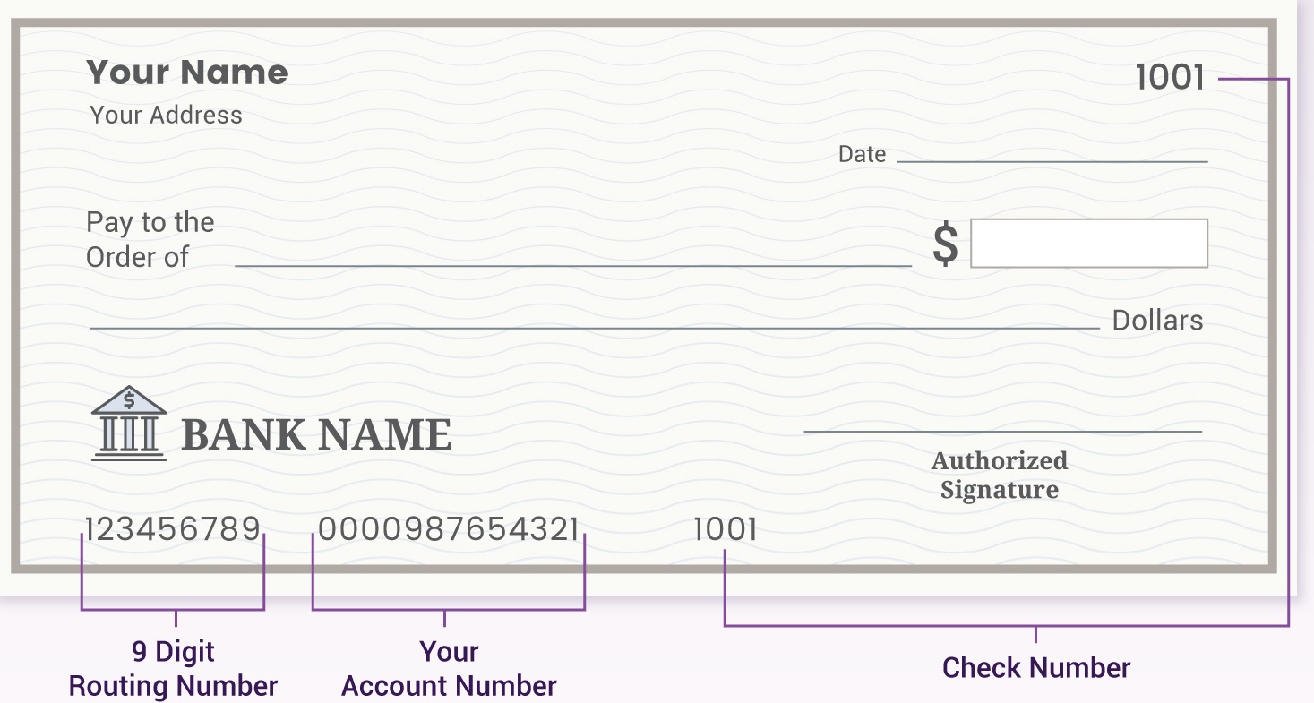What Is a Routing Number? How to Find Your Bank Routing Number