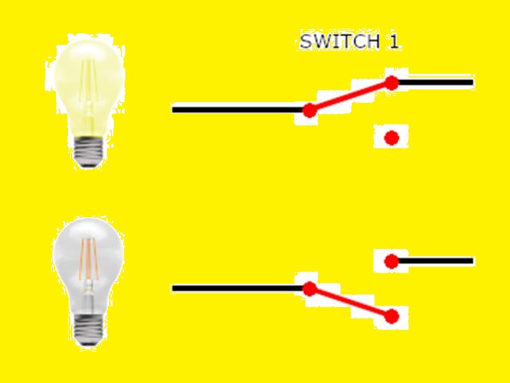 Two Way Switching Explained - How to wire 2 way light switch - The