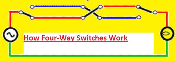 How To Wire a Four-Way Switch - The Engineering Knowledge