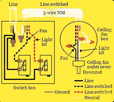 Ceiling Fan Switch Wiring- How to Wire a Ceiling Fan? - The Engineering