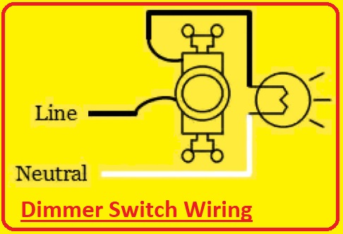 Introduction to Dimmer Switches, Working, Features, & Applications