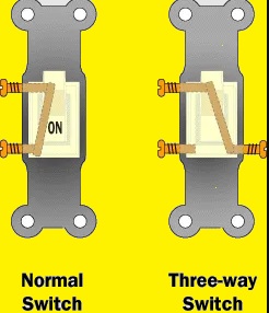 3 Way Switching Coast Wiring Diagram Best Of For Switches