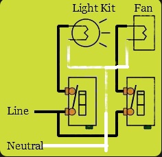Ceiling Fan Switch Wiring- How to Wire a Ceiling Fan? - The Engineering