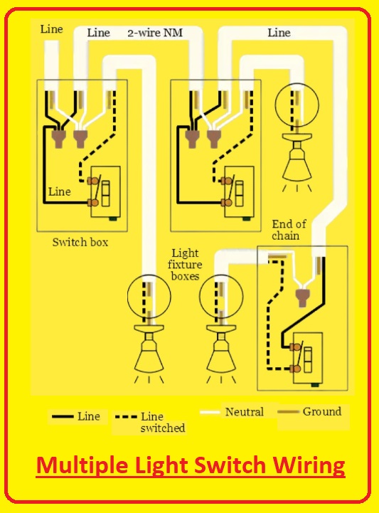 Light Switch Wiring Diagram A Detailed Tutorial The Engineering