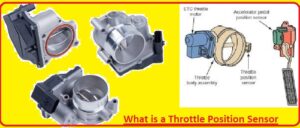 What is a Throttle Position Sensor: Features, Uses - The Engineering