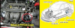 What is P0456 Code: Evaporative Emissions System - The Engineering