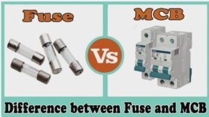 What is Mini circuit breaker; Features, Working, types - The