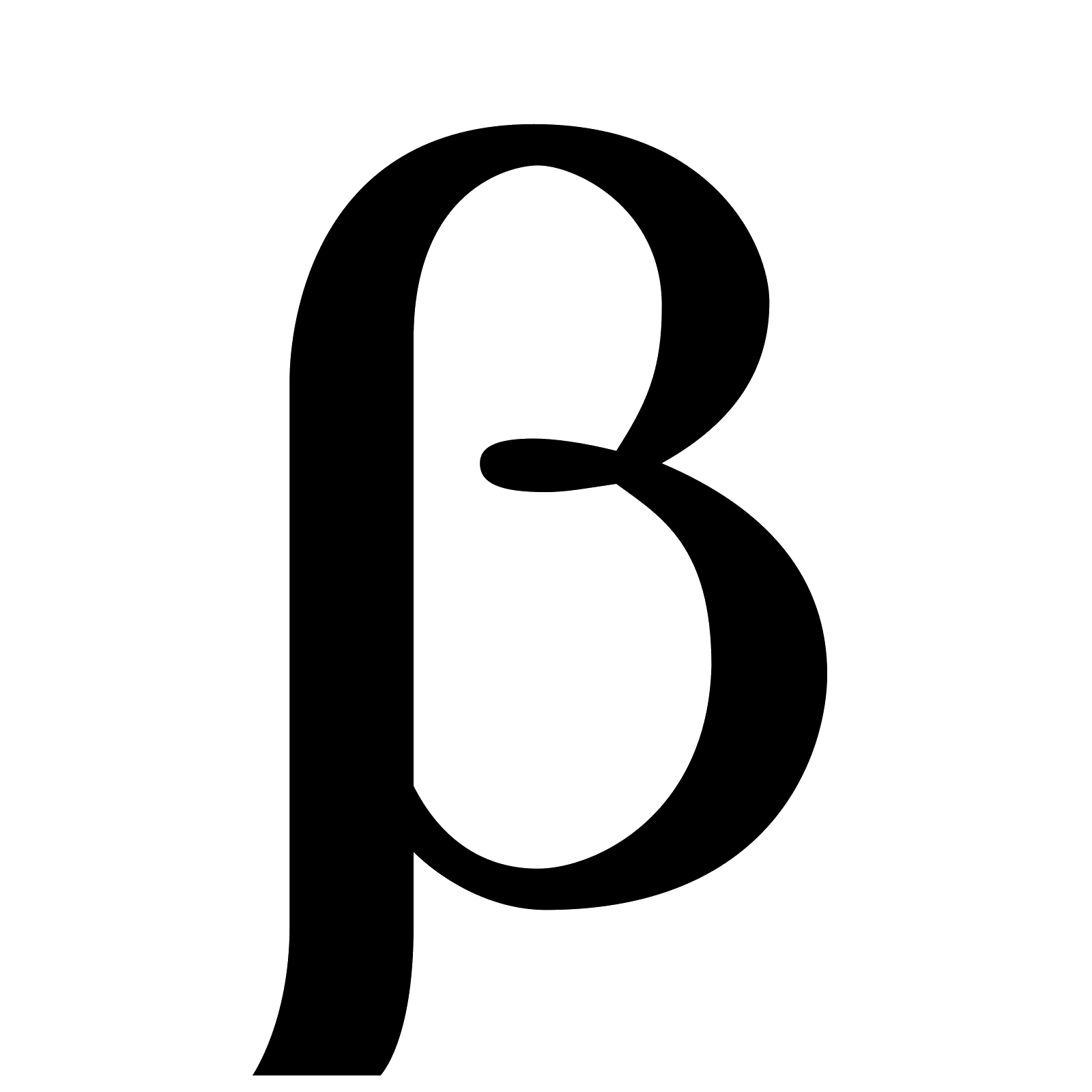 What does beta really mean? The Engineering Manager