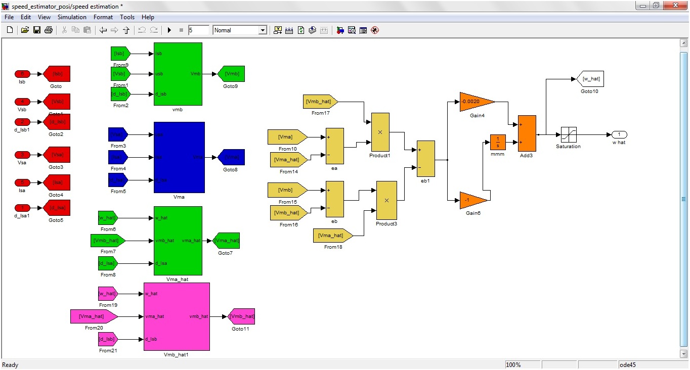 MATLAB Projects The Engineering Projects
