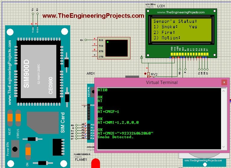 Home Security System using Arduino & GSM The Engineering Projects
