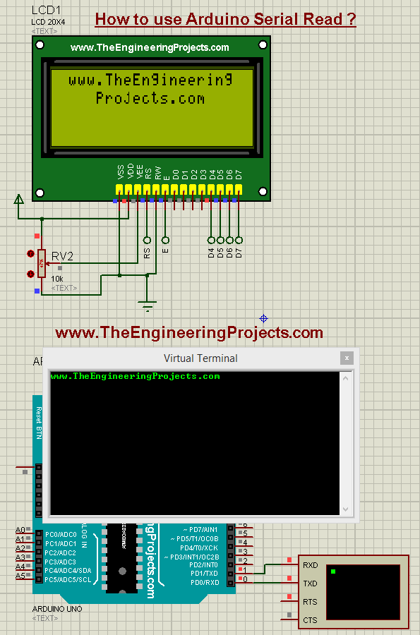 How to use Arduino Serial Write ? The Engineering Projects