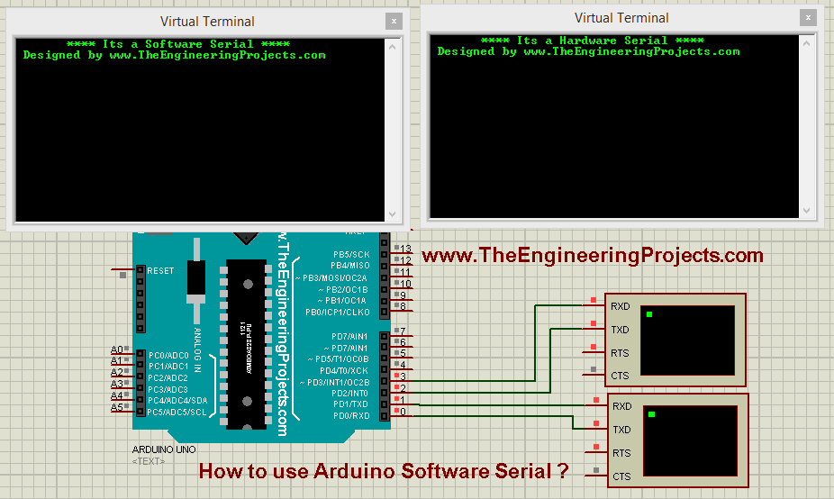 Arduino Multiple Serial Ports
