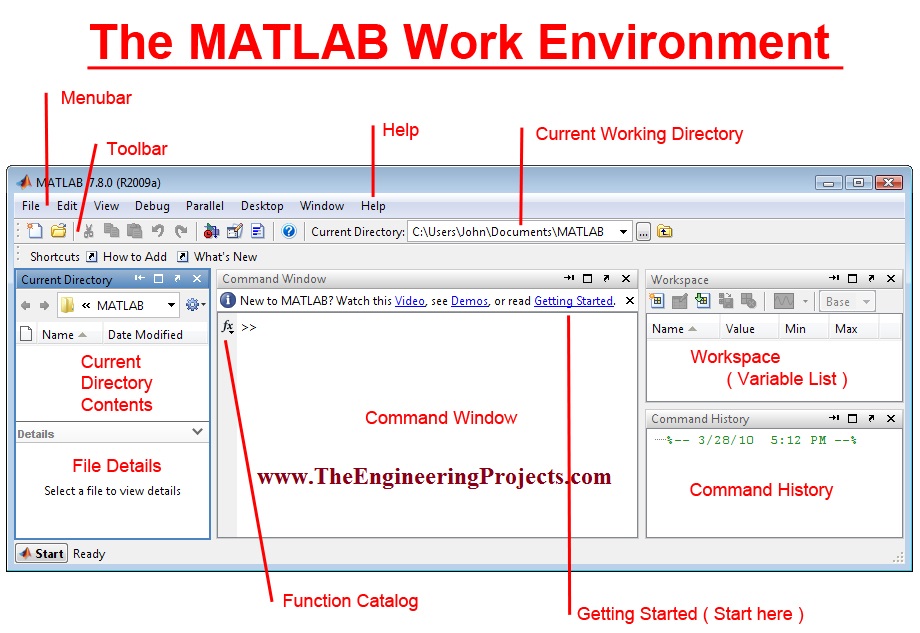 How to use MATLAB The Engineering Projects