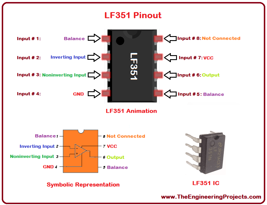[DIAGRAM] Op Amp Pin Diagram