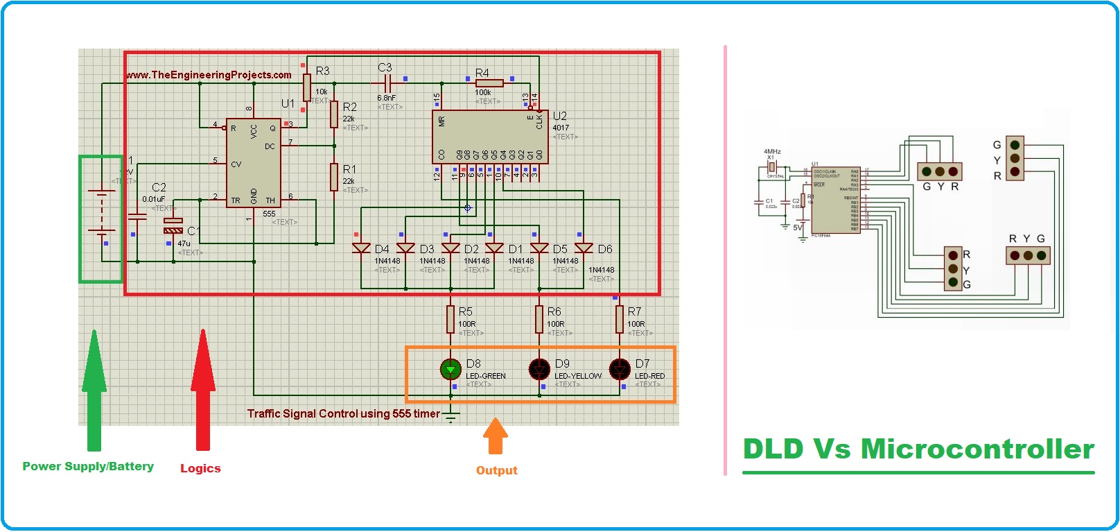 What is a Microcontroller? Programming, Definition, Types & Examples The Engineering Projects