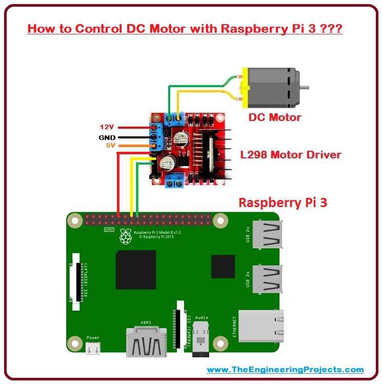 How to Control DC Motor with Raspberry Pi 3 The Engineering Projects
