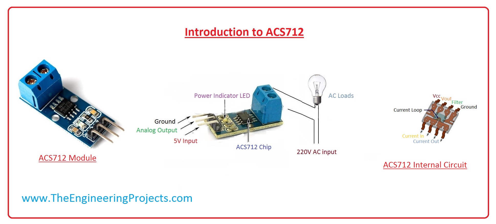 Introduction to ACS712 The Engineering Projects