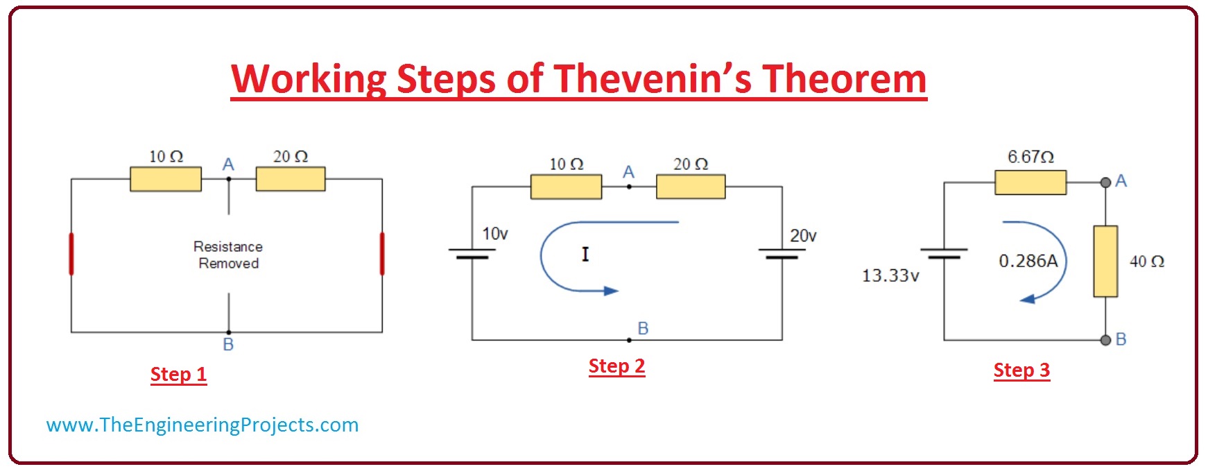 What is Thevenin's Theorem The Engineering Projects