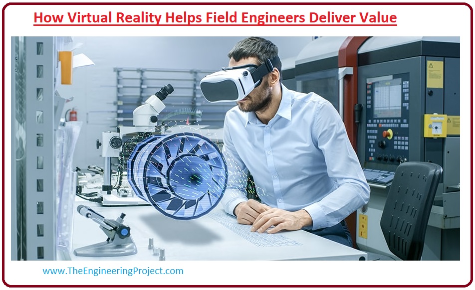 How Virtual Reality Helps Field Engineers Deliver Value The