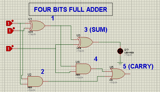 4 Bit Calculator Circuit Diagram