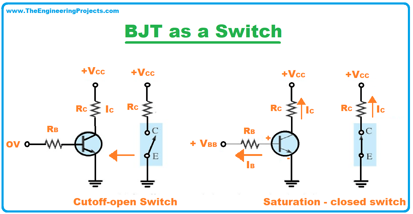 Bjt As A Switch Theory
