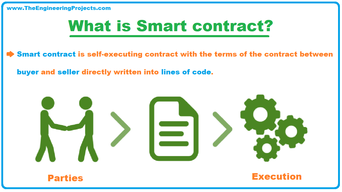 Smart Contracts Definition, Working, Writing & Deploying The