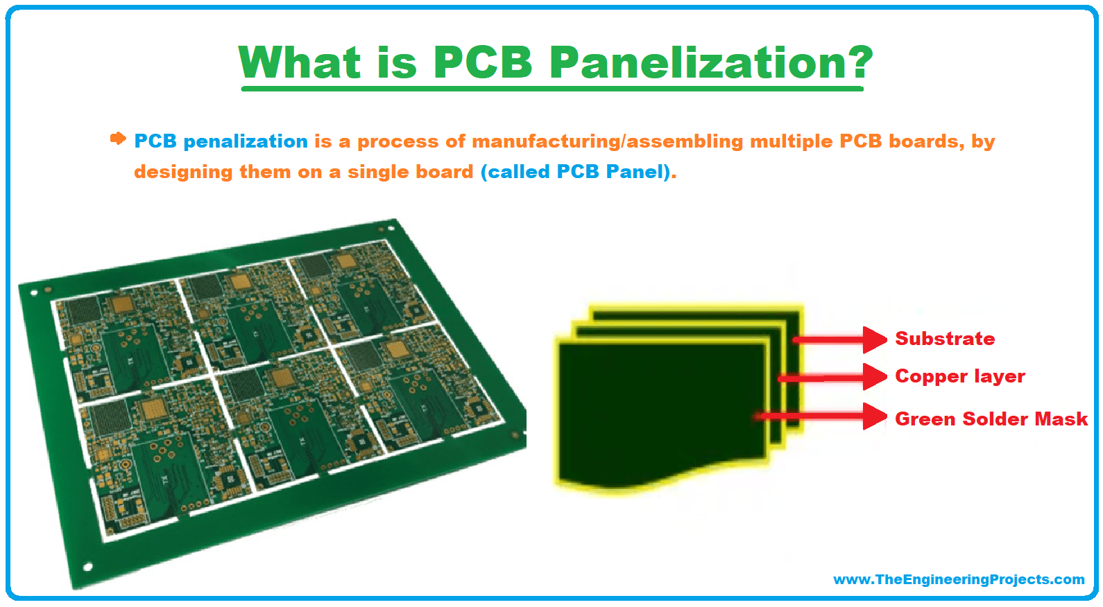 What is PCB Panelization & Why do we need it? The Engineering Projects