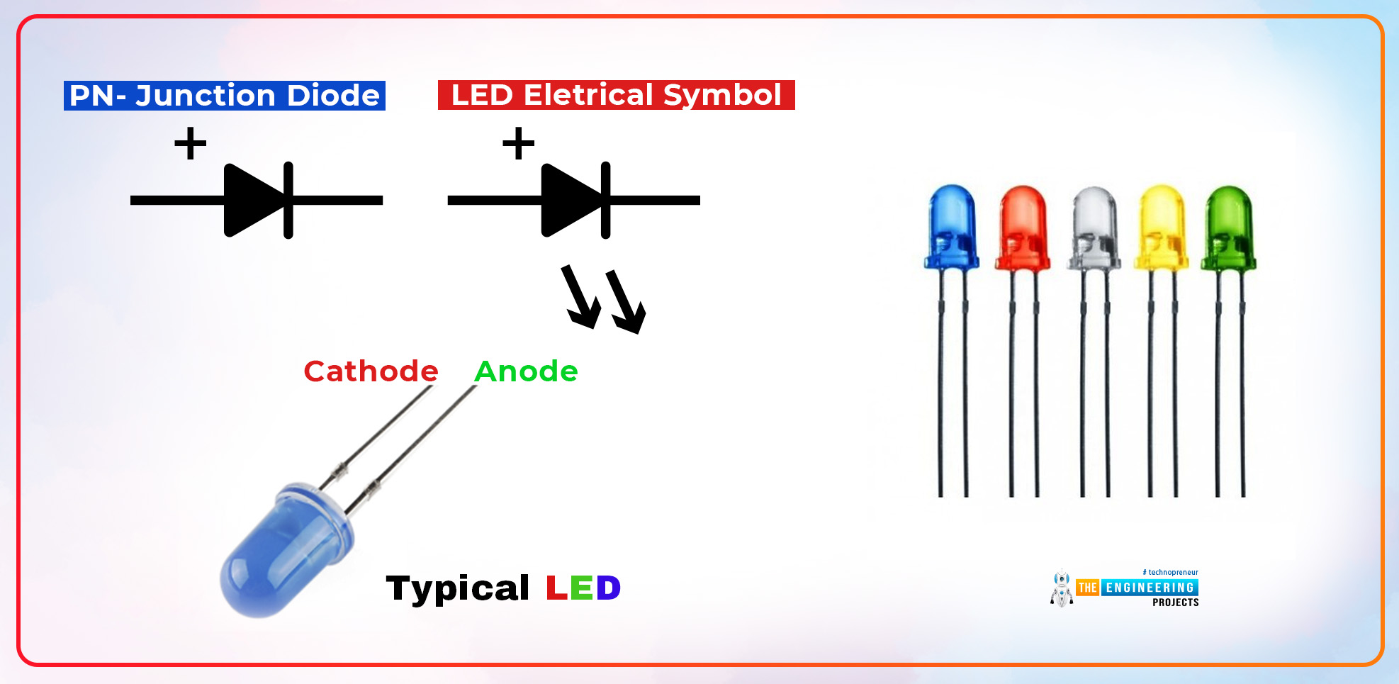 What Is A Light Emitting Diode And How Does It Work at Nancy Vickers blog