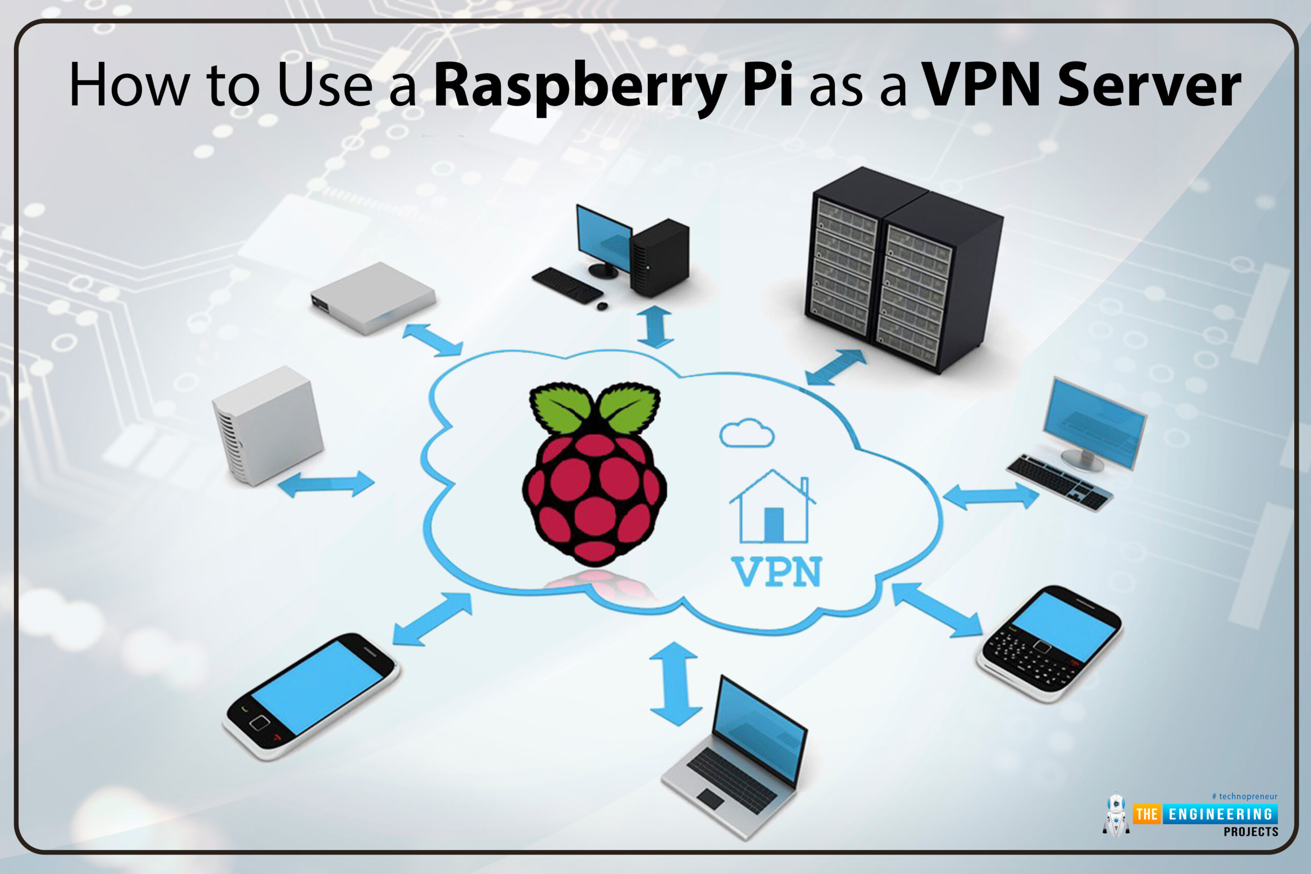 How to Use a Raspberry pi as a VPN Server The Engineering Projects