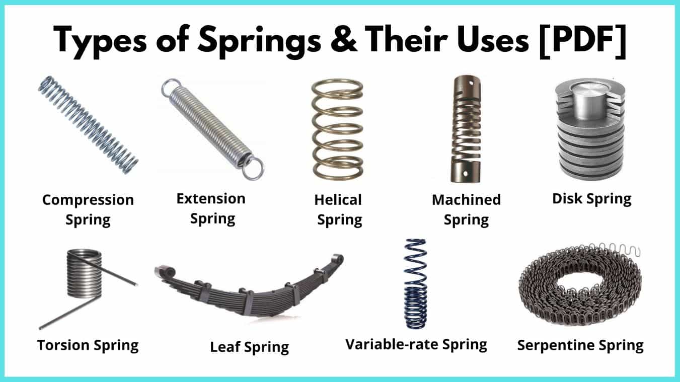 15 Different Types of Springs and Their Applications [PDF]