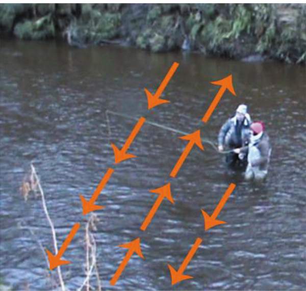 Czech Nymphing Technique of Fly Fishing