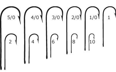 What Fishing Hook Sizes Are There?