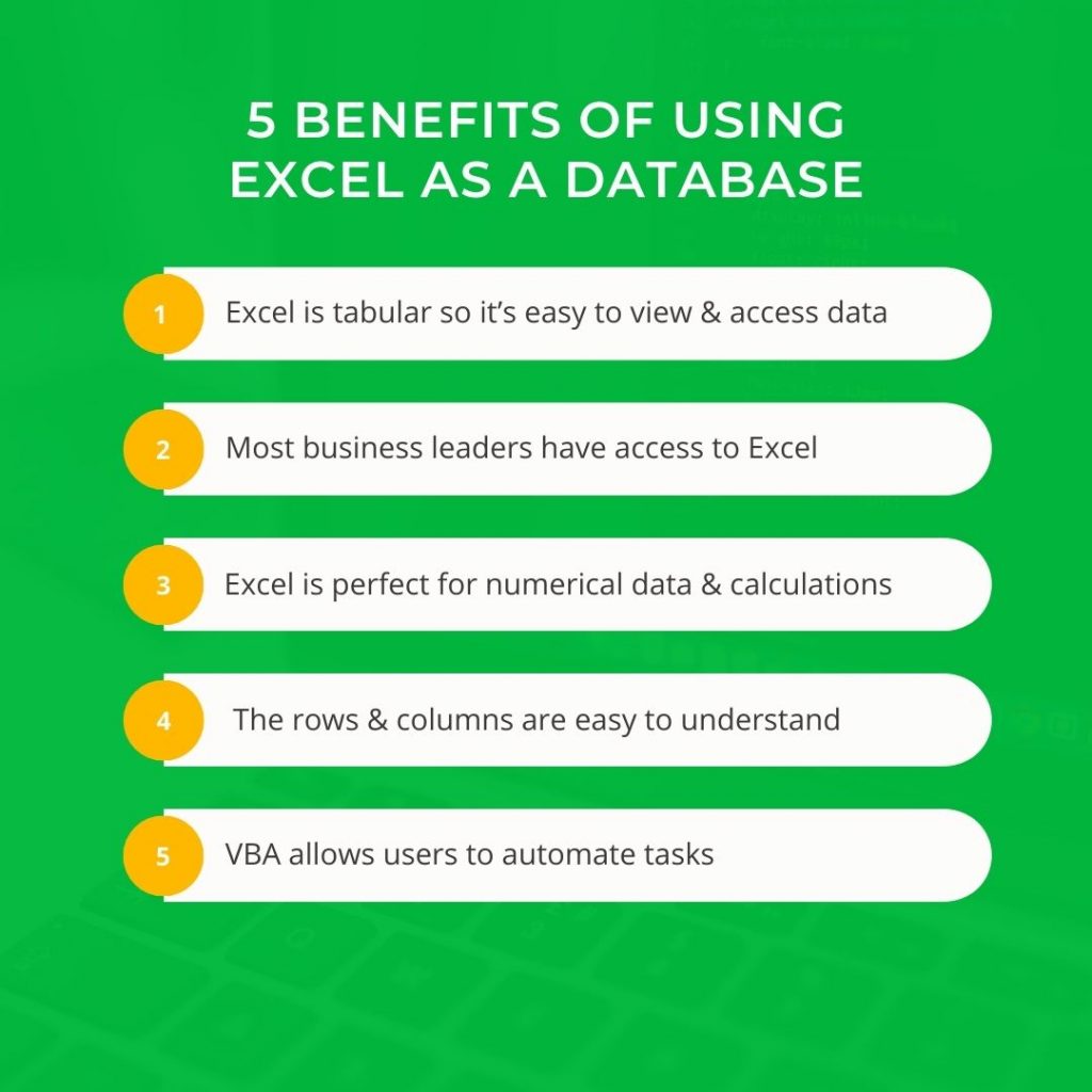 Creating A Database in Excel From Small Tasks To Big Projects! The