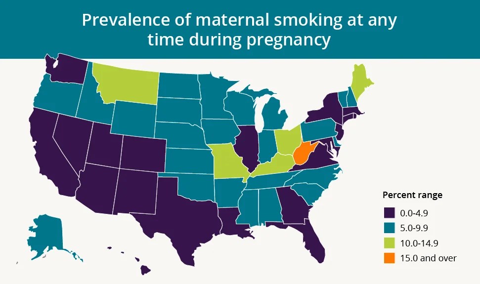 Smoking While Pregnant? Here's How to Promote Cessation Help