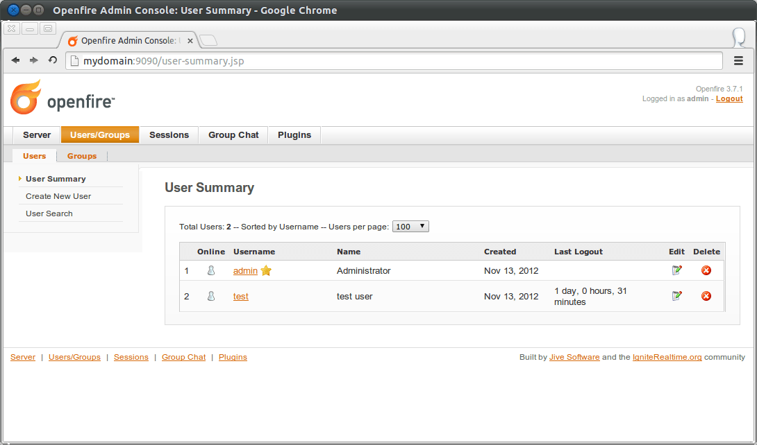 How to setup an IM / VOIP server using Openfire on Ubuntu 14.04 How
