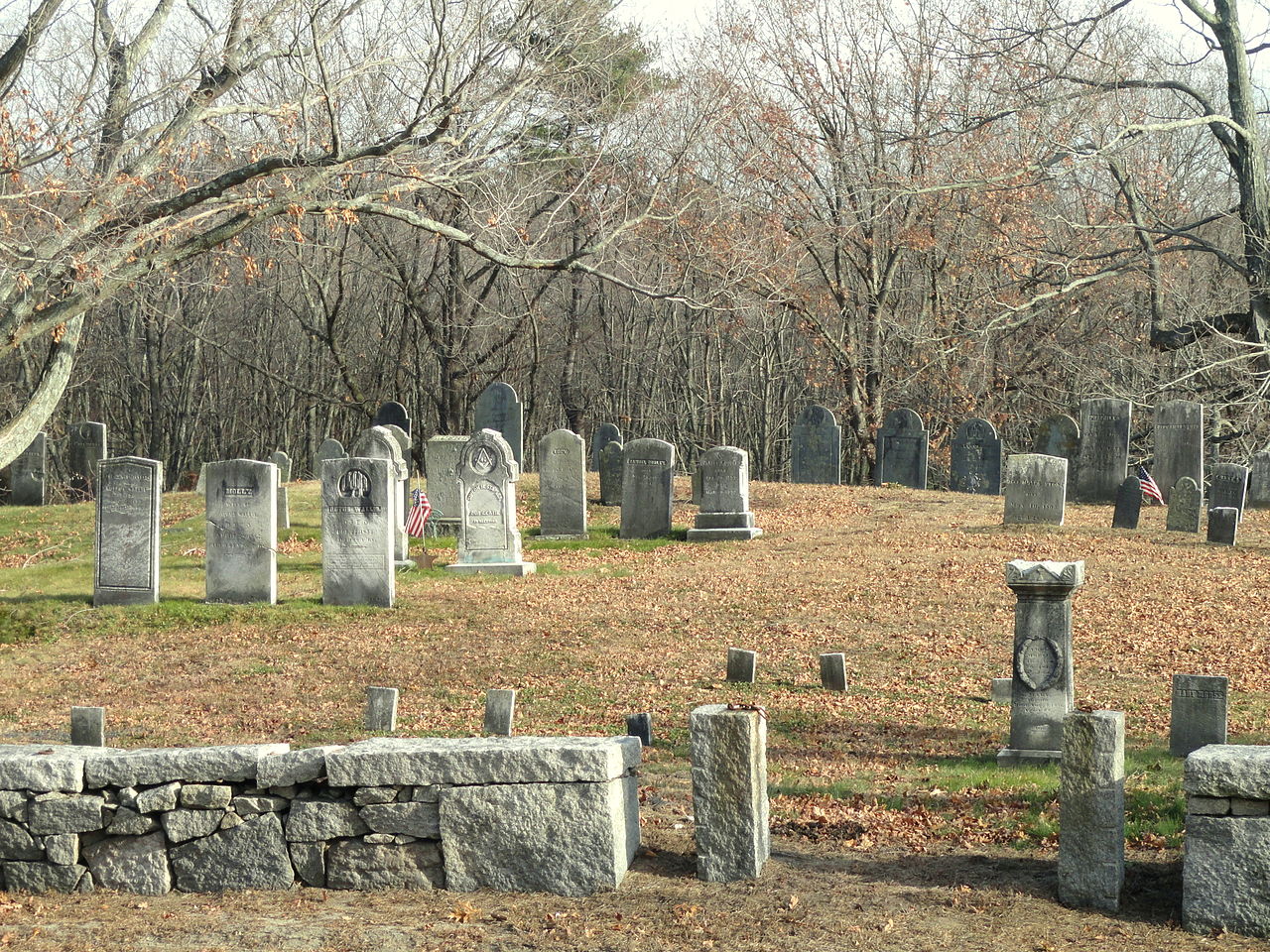 Church/Cemetery Massachusetts, Goal 4