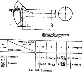 AK47, AKM/AKMS and AK74 Blueprints The Firearm BlogThe Firearm Blog