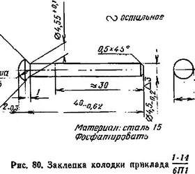 AK47, AKM/AKMS and AK74 Blueprints The Firearm BlogThe Firearm Blog