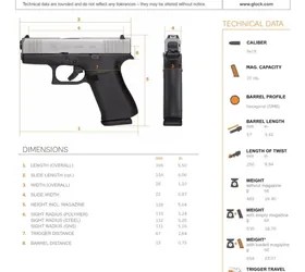 New Glocks SemiAuto [Handguns] Long Island Firearms
