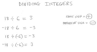 freemathtutoring - Dividing Integers Examples part of the official Doug
